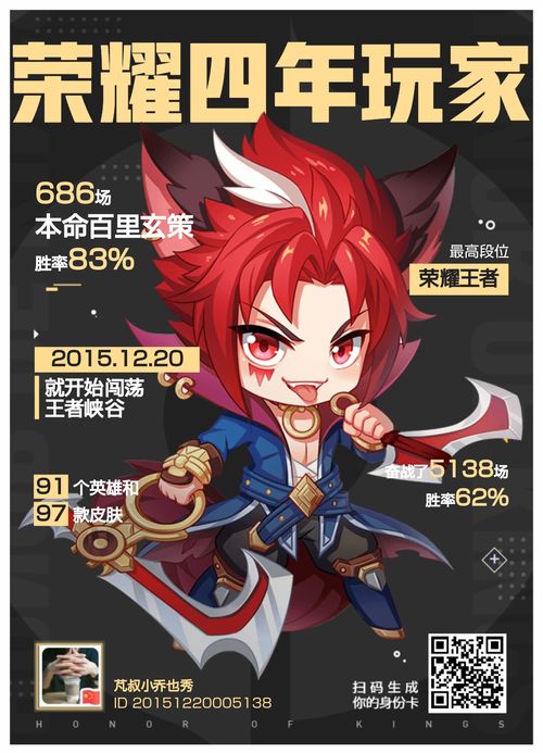 是什么让你放弃了王者荣耀
