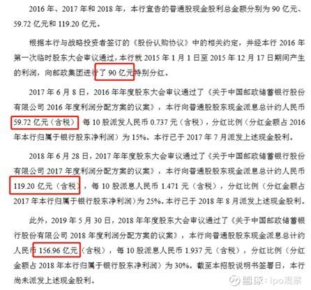 表情ipo观察马云马化腾都看好的年分红超百亿的邮储银行,为何急...表情