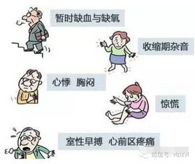 关注注意心脏求救信号,最简单的护心招数,扩散学习