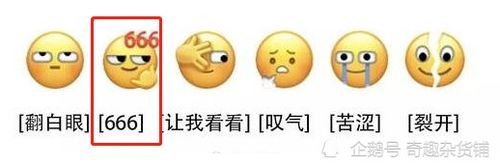 中西文化差异,最分裂的组合666,微信表情包引发的小知识