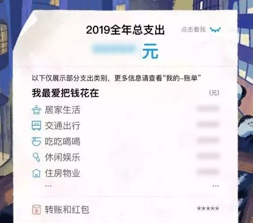 看完年度账单的反应跟这个表情包一毛一样