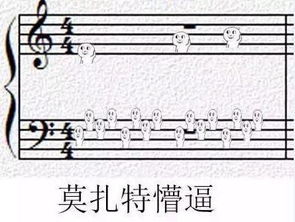 一波学钢琴的人才懂的表情包