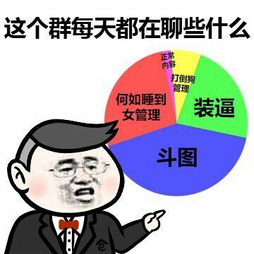 100个搞笑又好玩的表情包