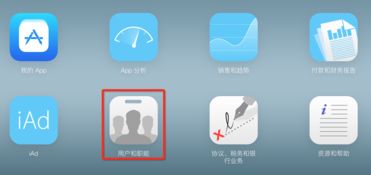 苹果内购流程