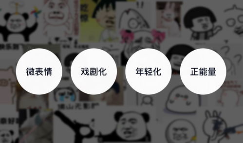 有内味儿了qq黄脸表情进化日记
