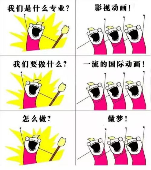 我们是谁大学各专业表情包集锦最全版,总有一款适合你