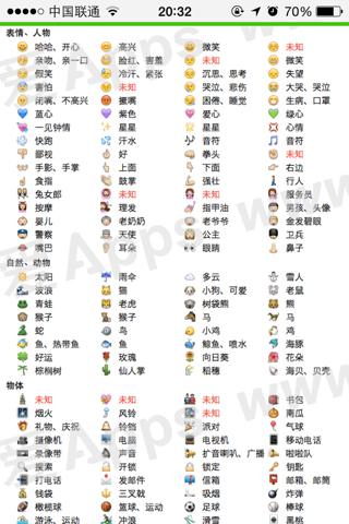 iphone手机中这些表情如图简称都是什么哪里可以自定义