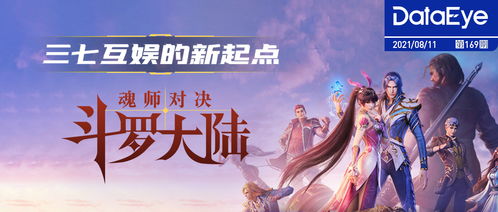 把斗罗大陆魂师对决的素材看完,对三七互娱的转型有了新期待