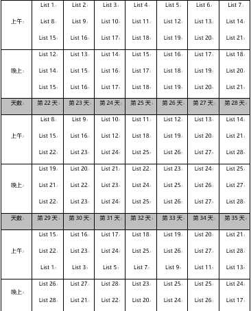 表情最后五十天如何写好考研英语作文表情