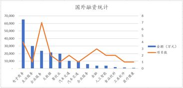 搜狗云表情上线索尼音乐与腾讯音乐娱乐集团成立电子舞曲音乐品牌liquidstate