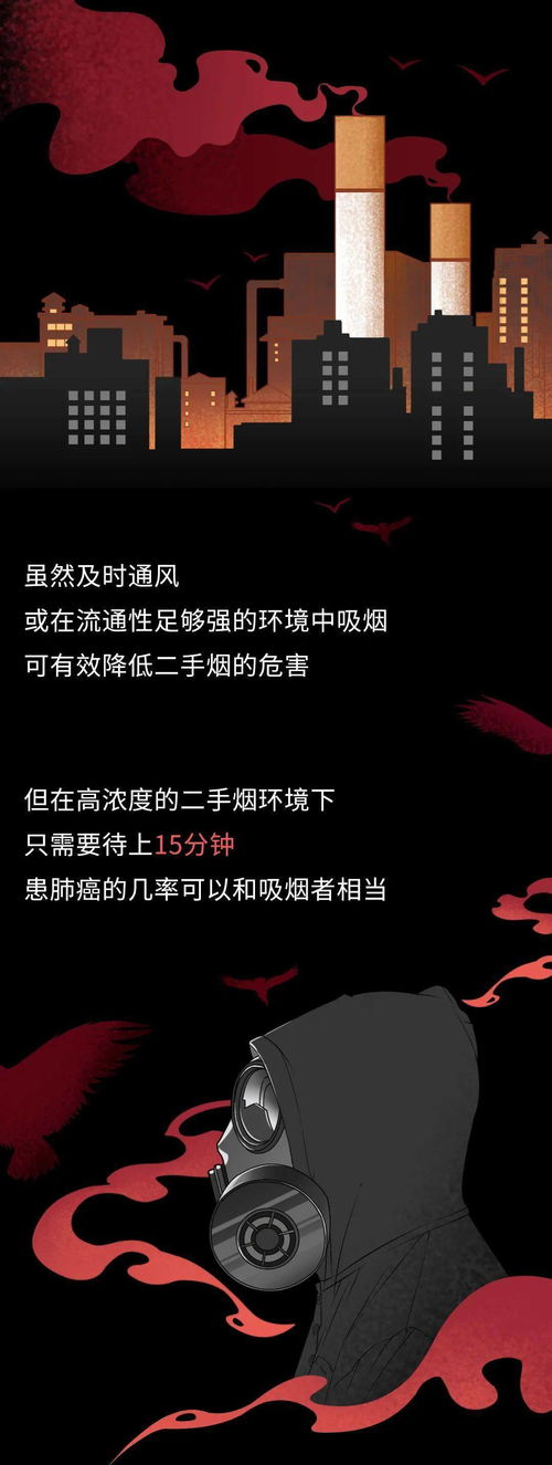连微信表情都戒烟了,你还有什么理由抽下去