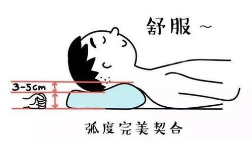 颈椎健康原来这个地方不好会伤全身
