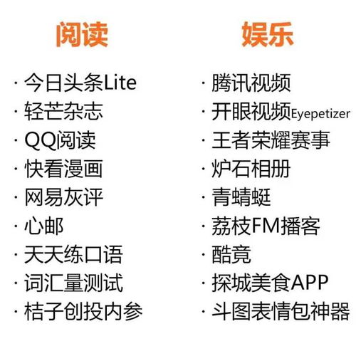 表情有哪些微信小程序值得推荐表情