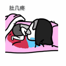 肚子痛,到底是哪里痛你搞清楚了吗