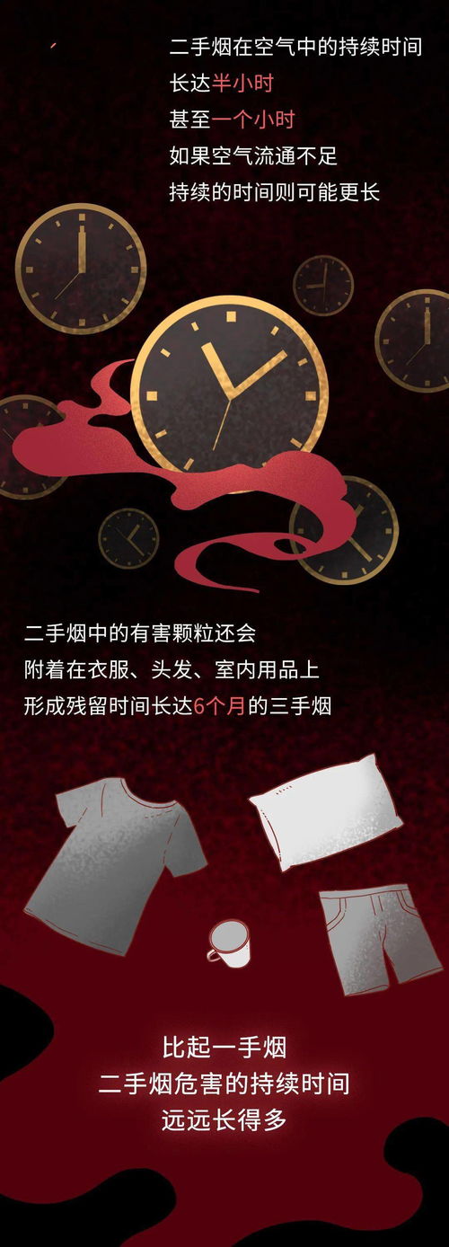 连微信表情都戒烟了,你还有什么理由抽下去