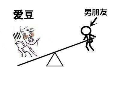男朋友的地位表情包扎心了
