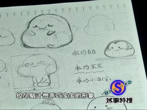 90后创业仅凭表情包赚50万创作作品下载量过亿