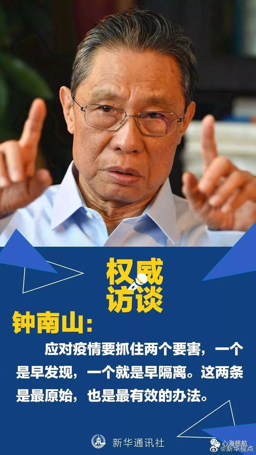 我在哪儿表情包钟南山
